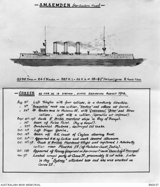 hmas sydney vs sms emden