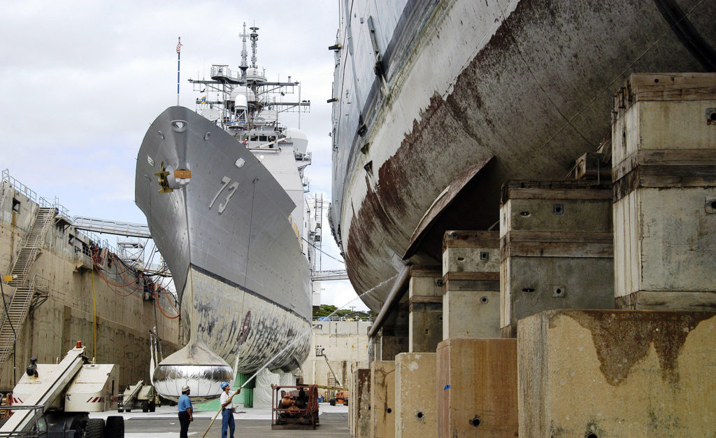 warship stabilization systems