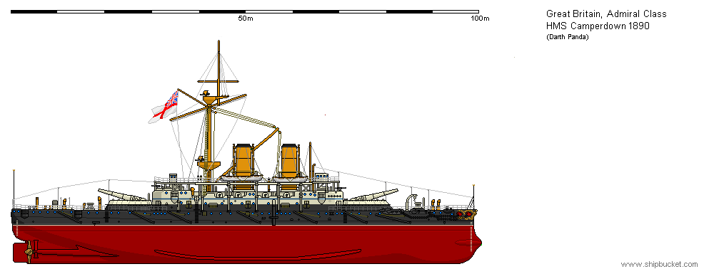 first class of battleships 