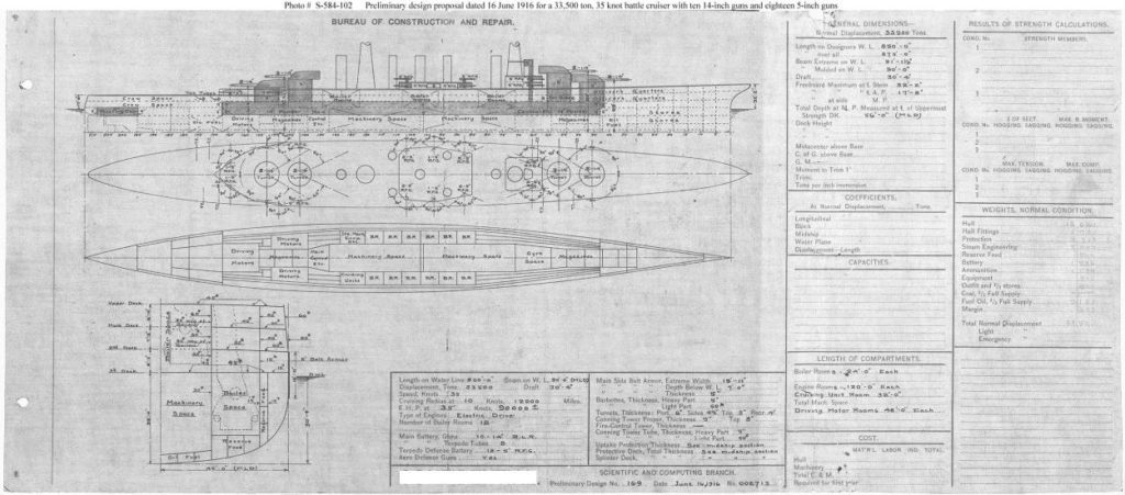 american battlecruiser