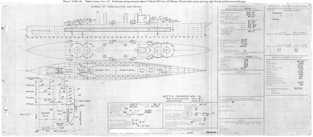 american battlecruiser