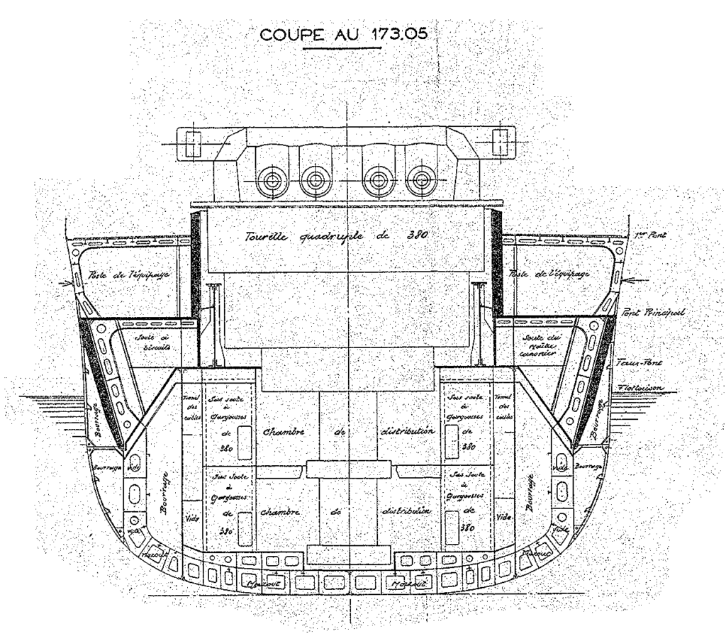 Alsace class