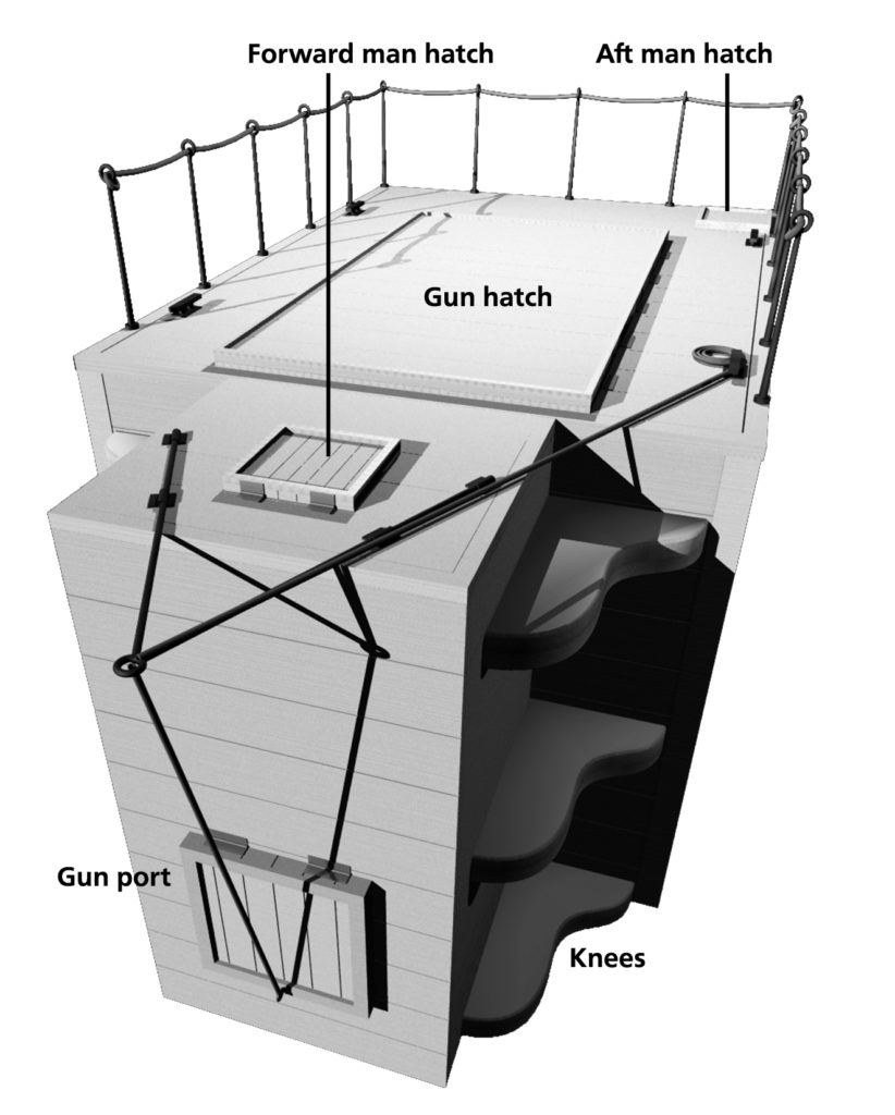 civil war rocket torpedo