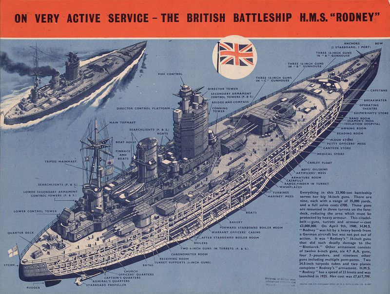HMS Rodney